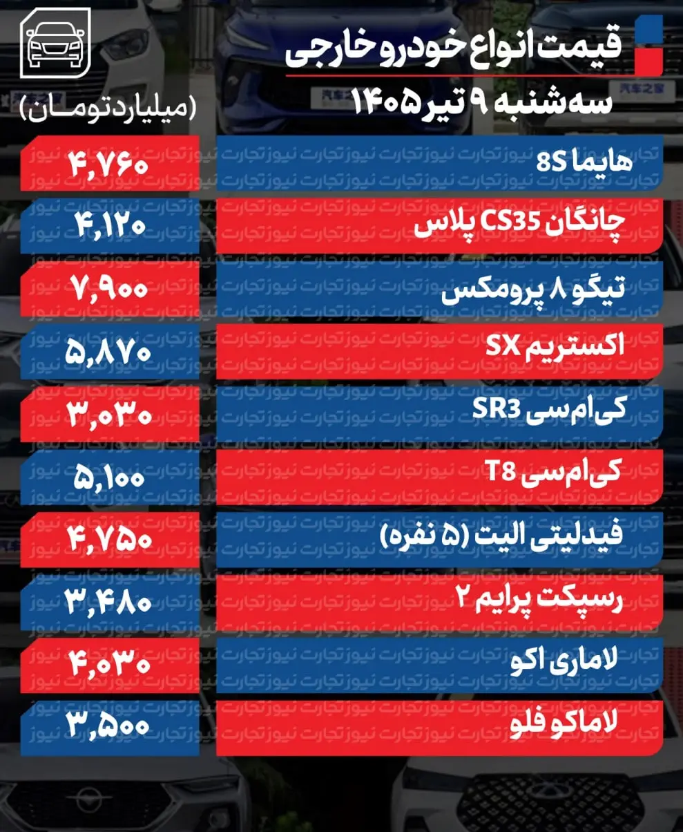 خودرو مونتاژی