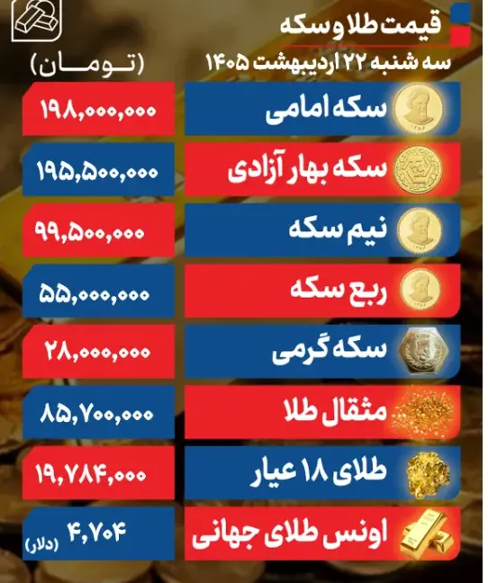 Screenshot 2026-05-12 142015