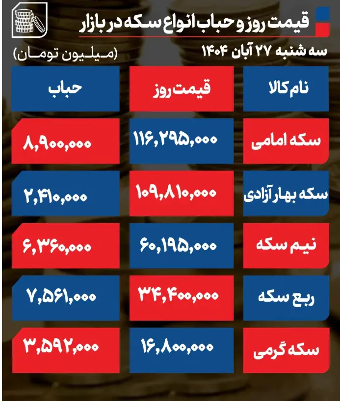 Screenshot 2025-11-18 185350