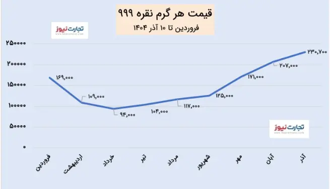 Screenshot 2025-12-03 012901