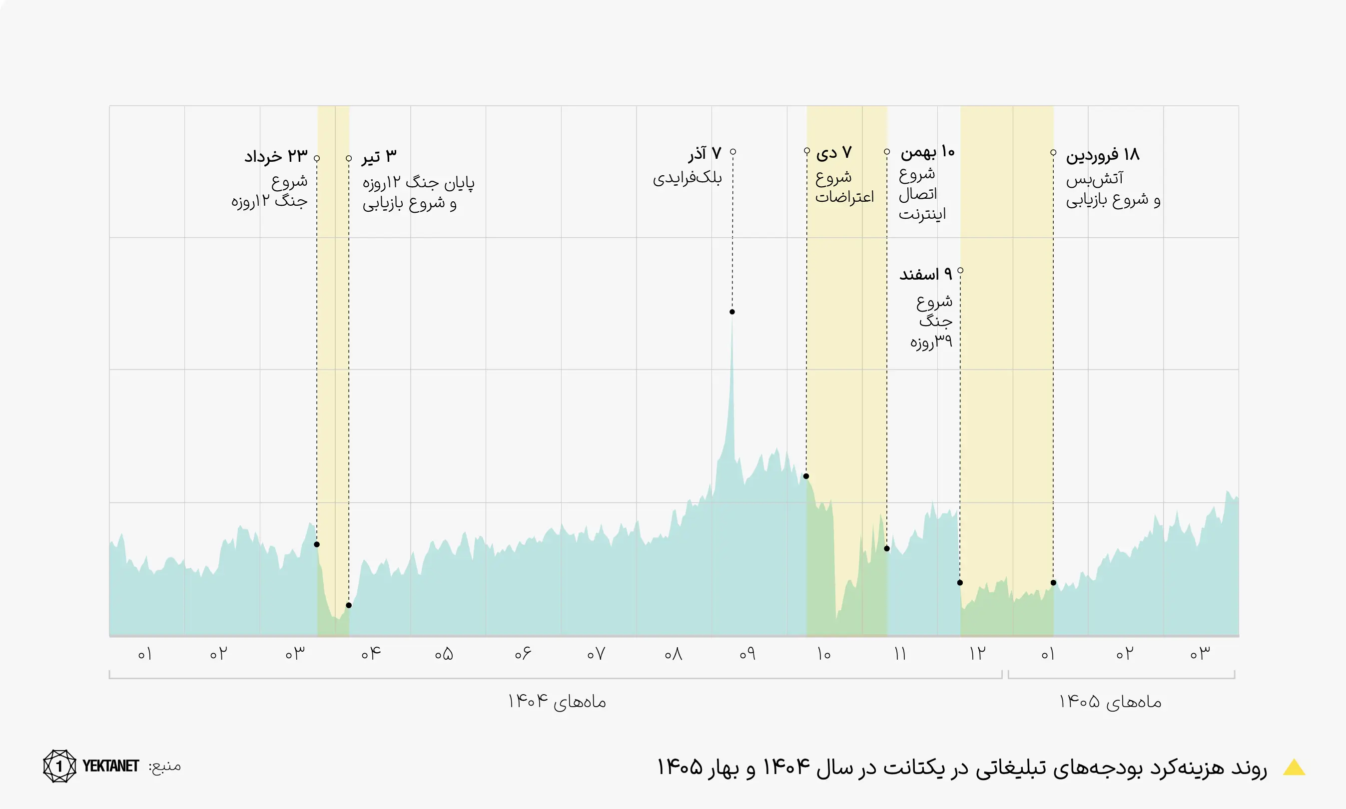Screenshot 1405-07-14 at 19.39.14
