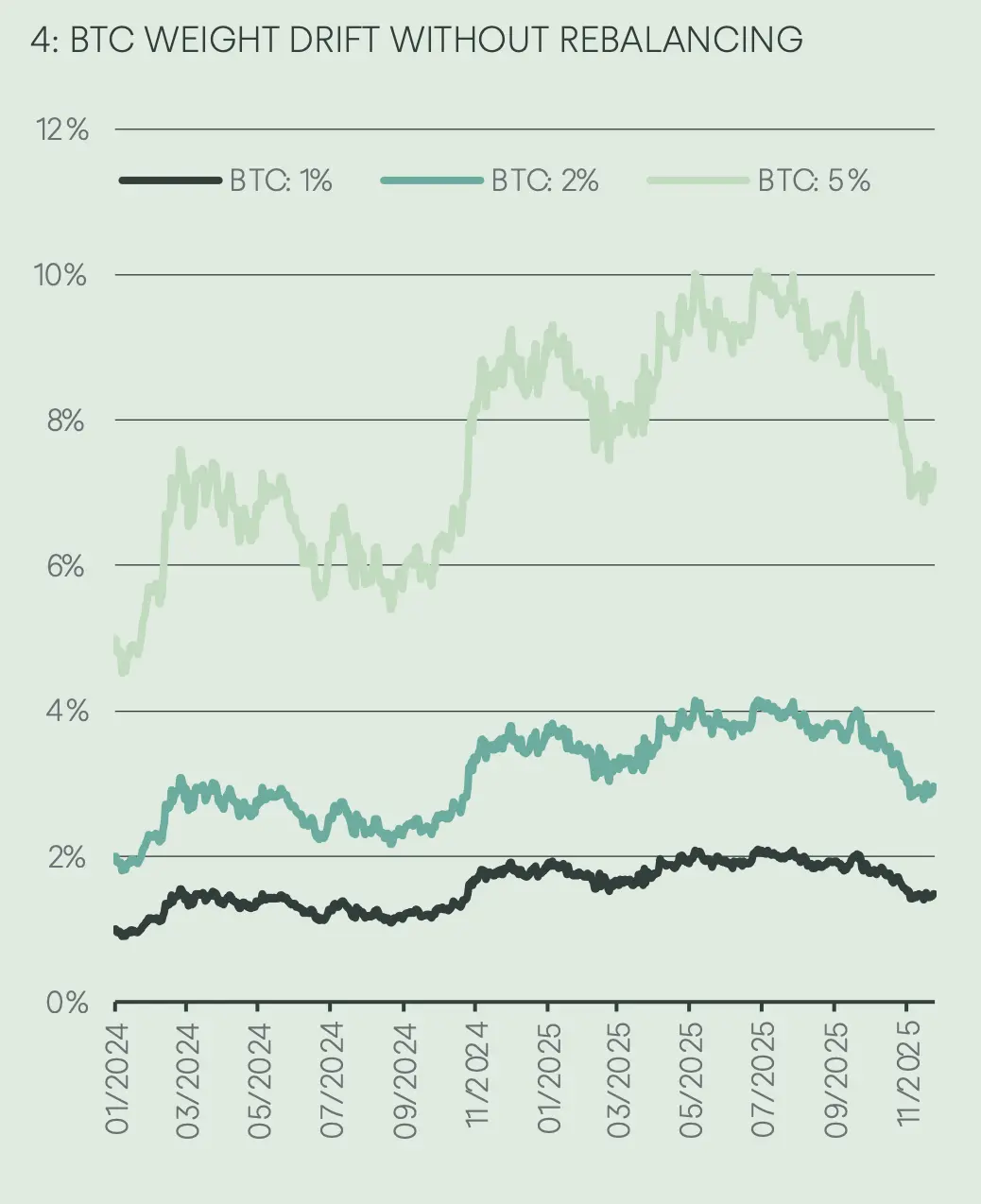 Screenshot-2025-12-14-at-22.16.02