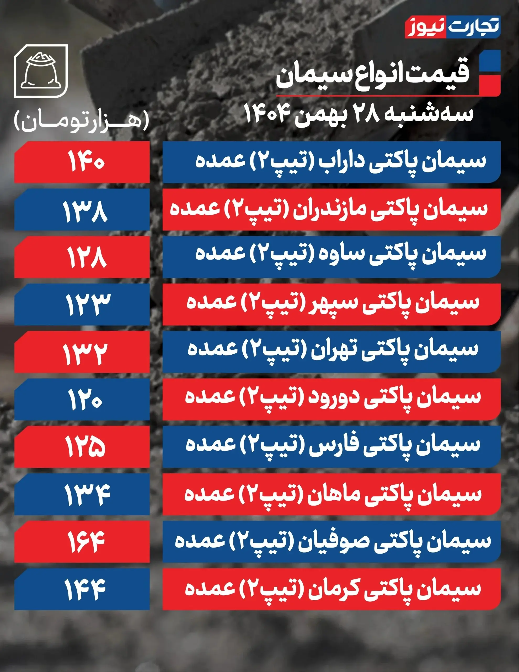 سیمان ۲۸ بهمن