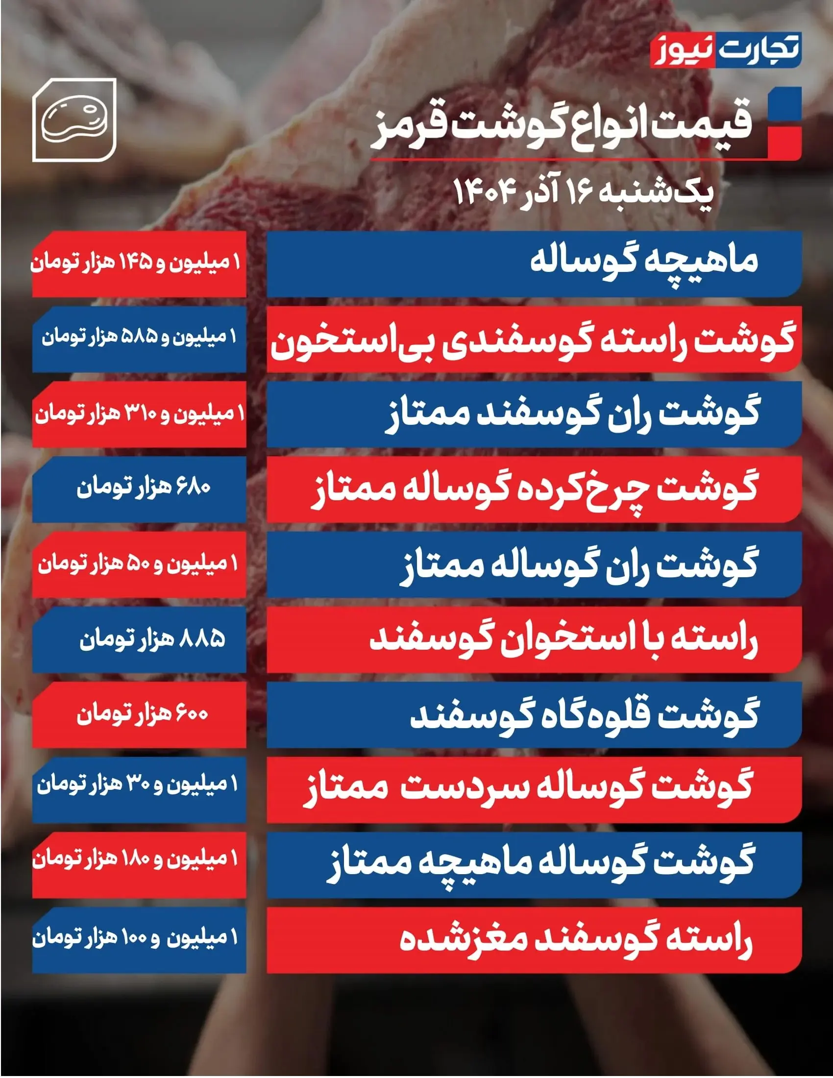 گوشت قرمز ۱۶ آذر