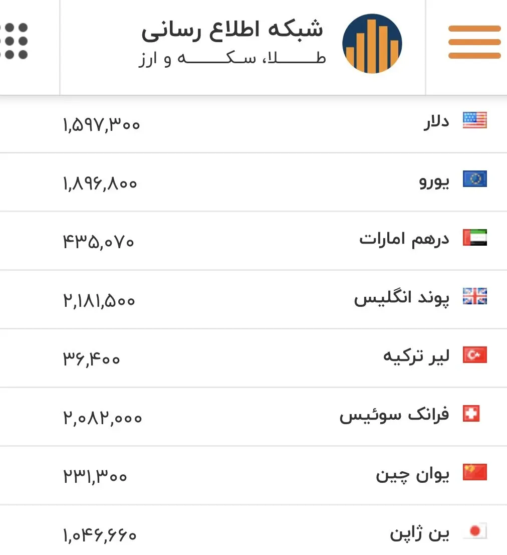 دلار ۲۷ بهمن