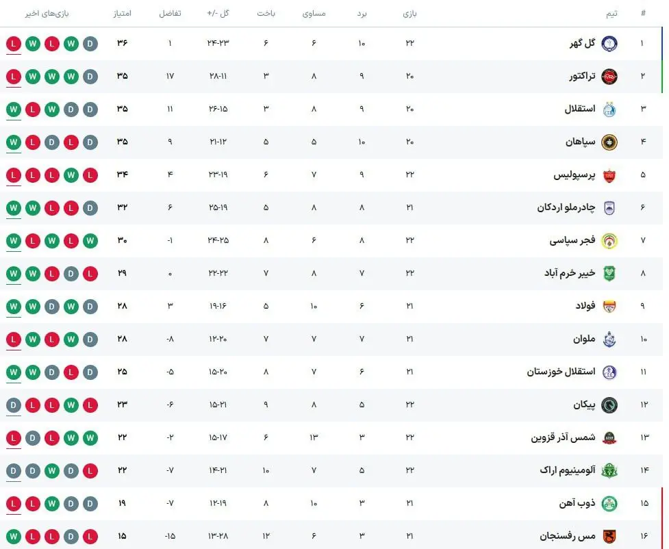 photo_2026-02-21_23-53-16