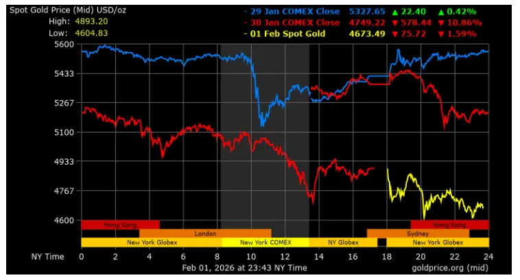 انس جهانی ۱۳ بهمن