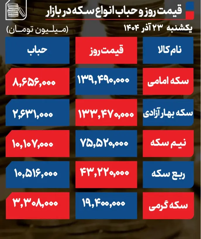 Screenshot 2025-12-14 184807