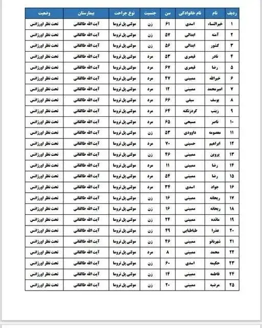 تصادف زائران
