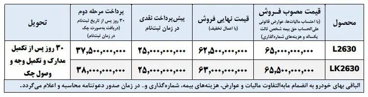 دیزل