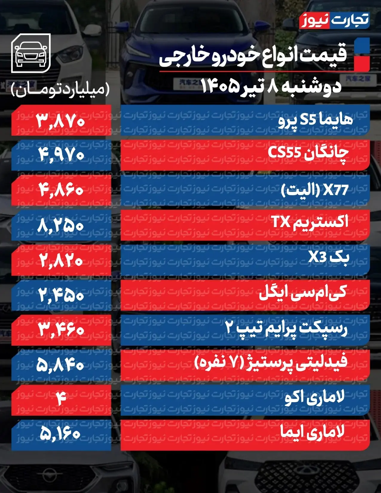 جدول-خودرو-خارجی_000001-ak52587