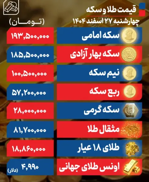 Screenshot 2026-03-18 142403