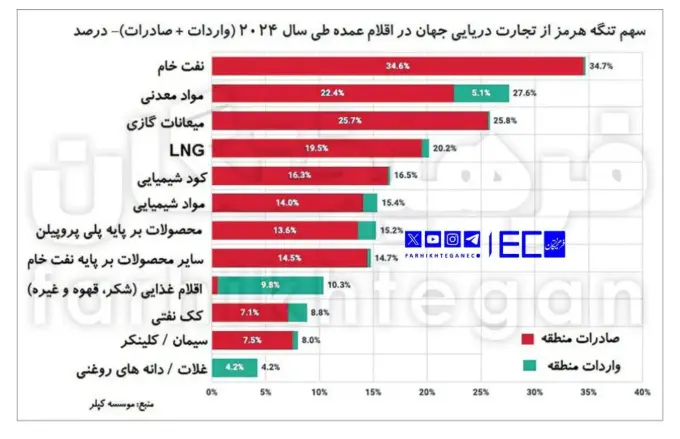 Screenshot 2026-01-31 135252