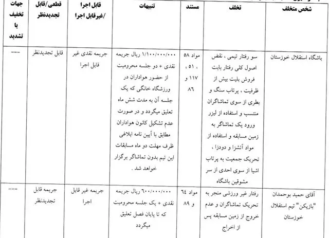 رامین