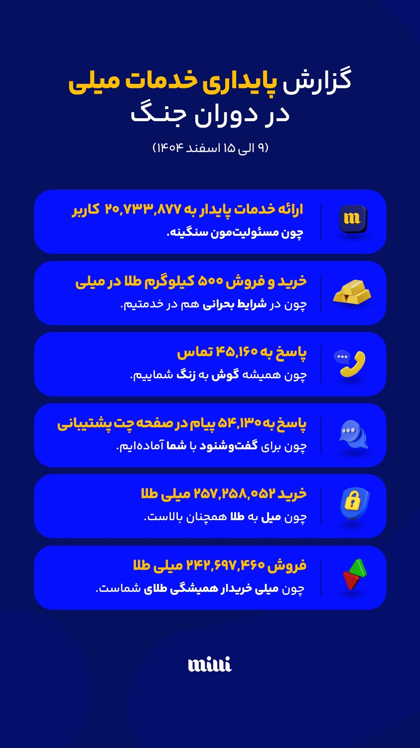 8885b700-0ae3-4d2b-bd54-de973829dcd2