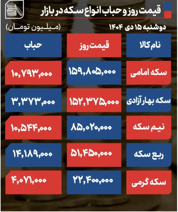 Screenshot 2026-01-05 183839