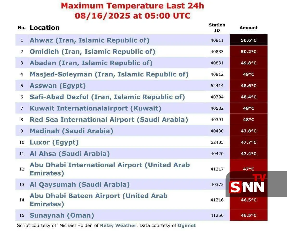 اهواز داغ‌ترین نقطه جهان!
