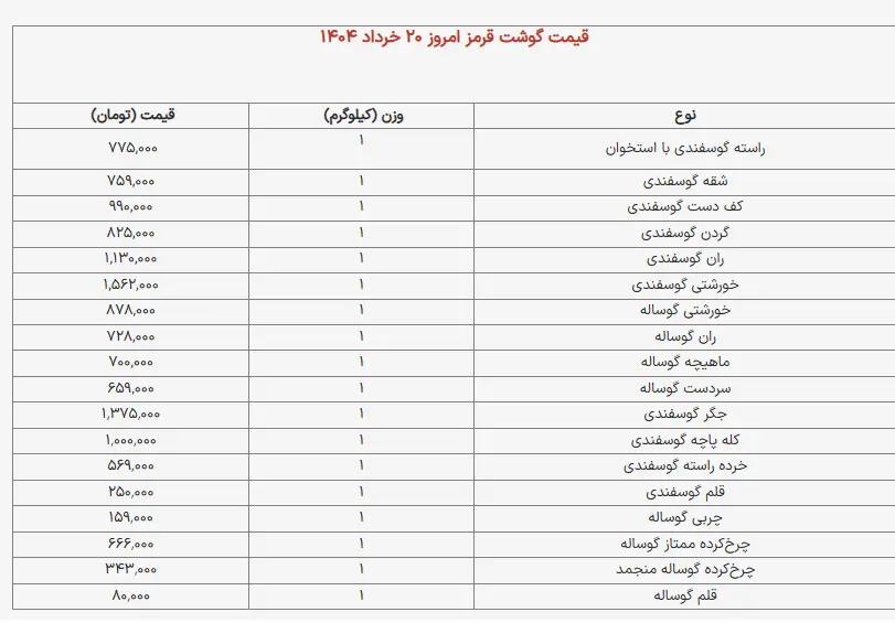 Screenshot 2025-06-11 094049