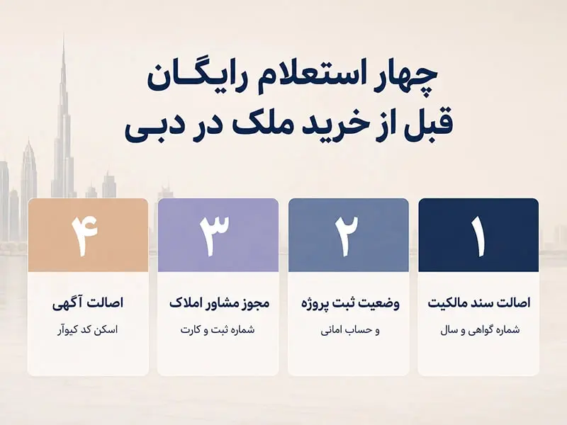 س2