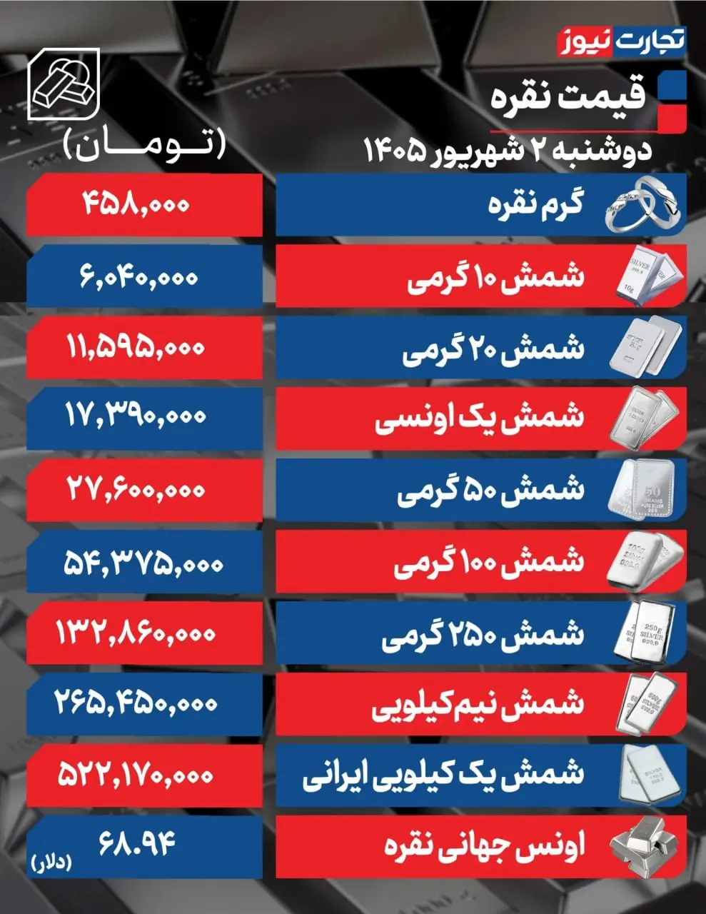نقره