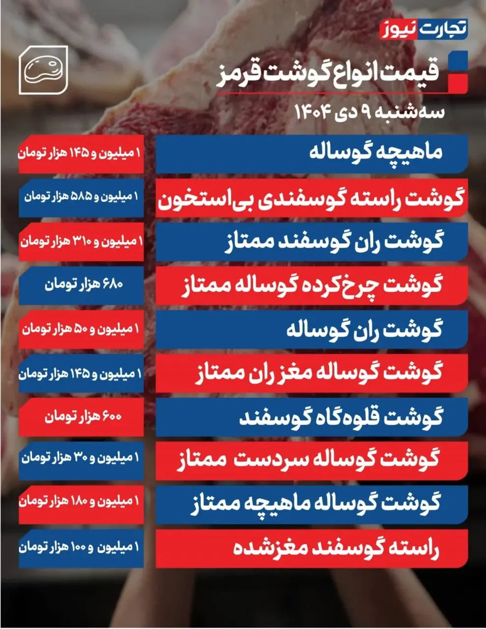 5954098109044427578(1)