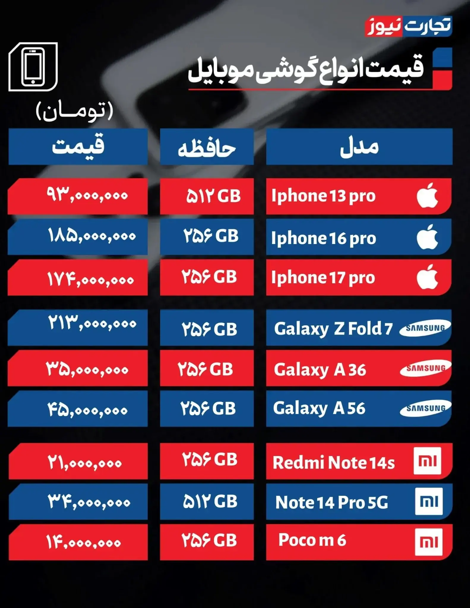 قیمت گوشی۲۰ آبان 