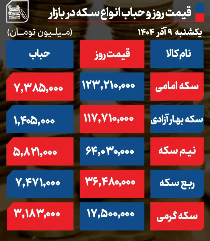 Screenshot 2025-11-30 184041