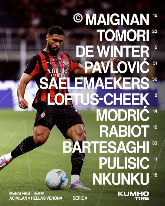 ترکیب میلان برابر ورونا