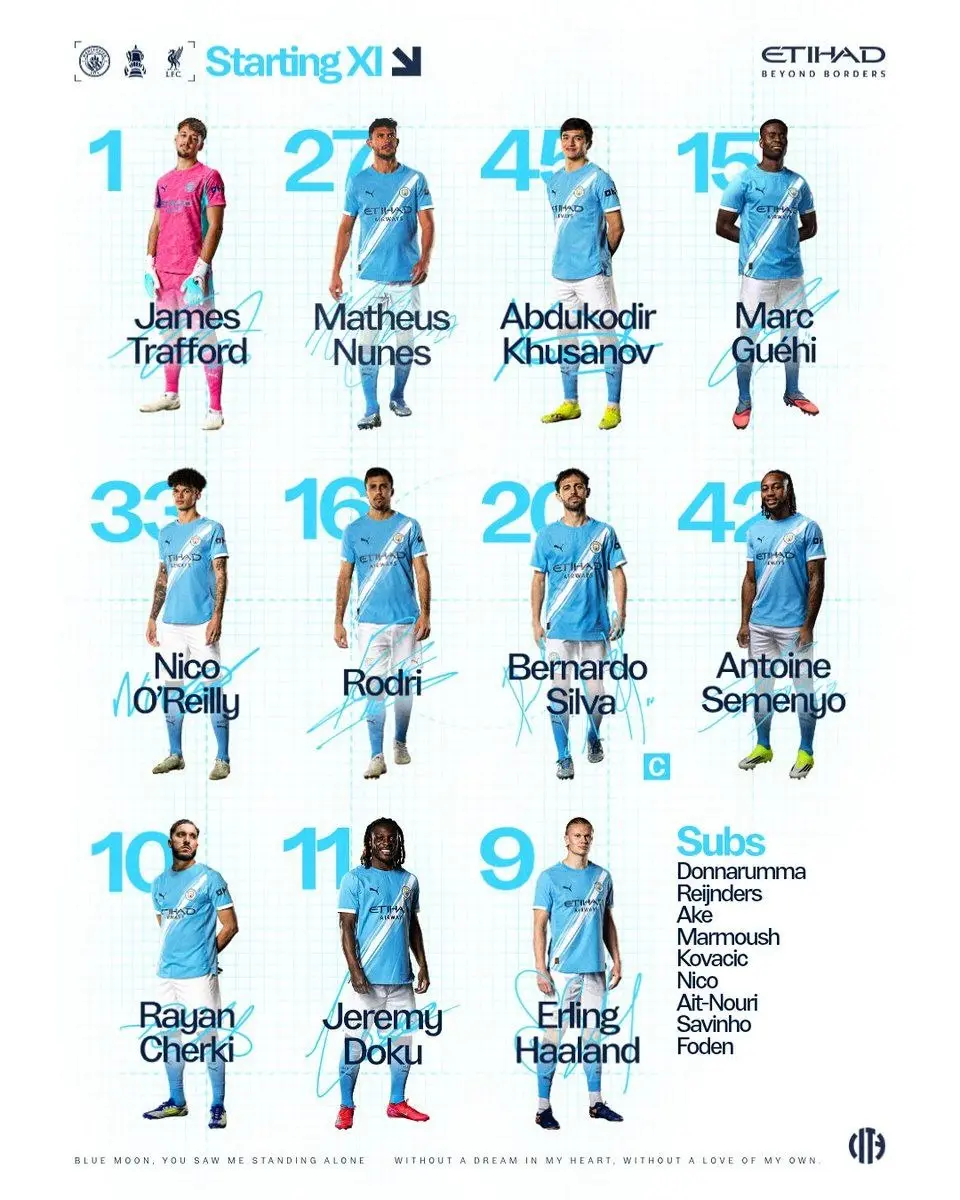 ترکیب منچستر سیتی و لیورپول1