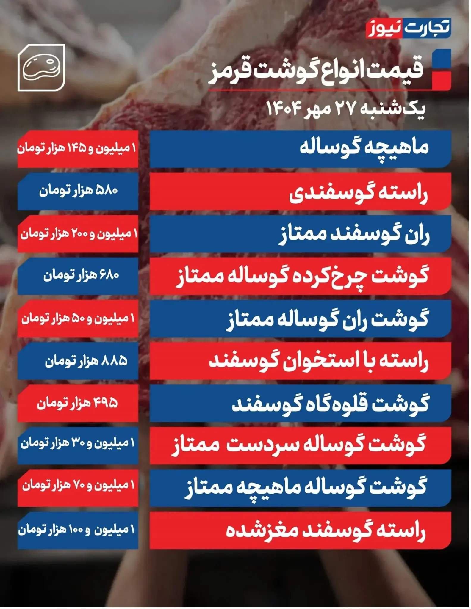 گوشت قرمز۲۷ مهر