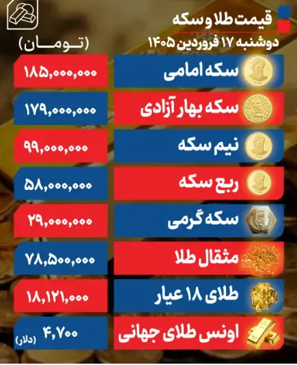 Screenshot 2026-04-06 133519