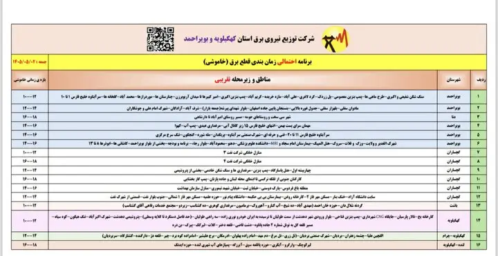 جدول برق