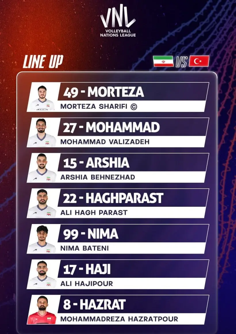 تیم والیبال