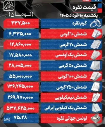 Screenshot 2026-05-31 143543