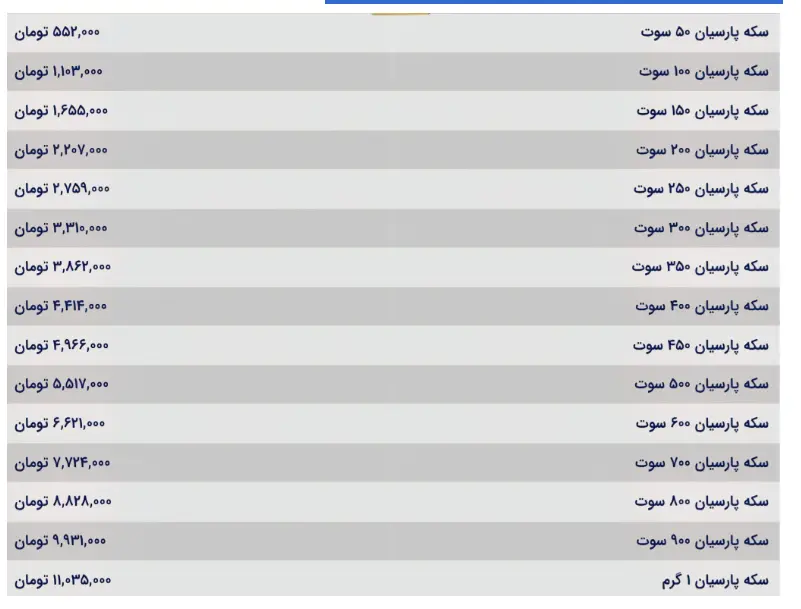 Screenshot 2025-10-11 142201