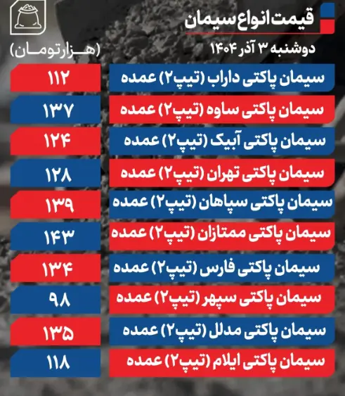 Screenshot 2025-11-24 084014