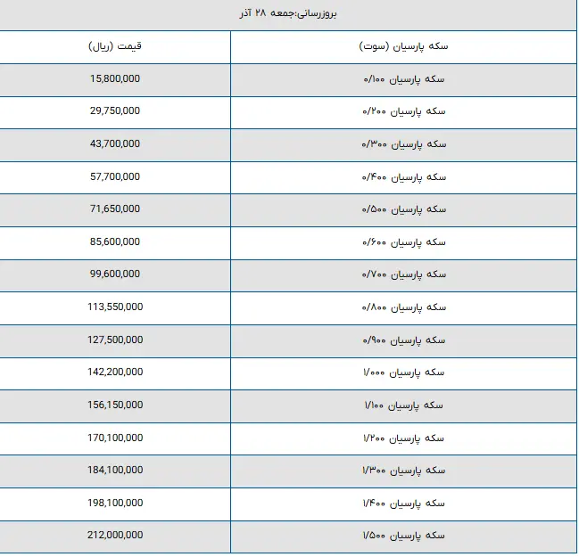 Screenshot 2025-12-19 082734