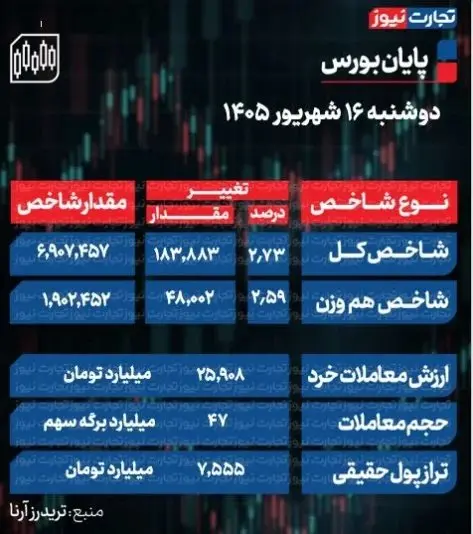 16-شهریور-ak-473x534
