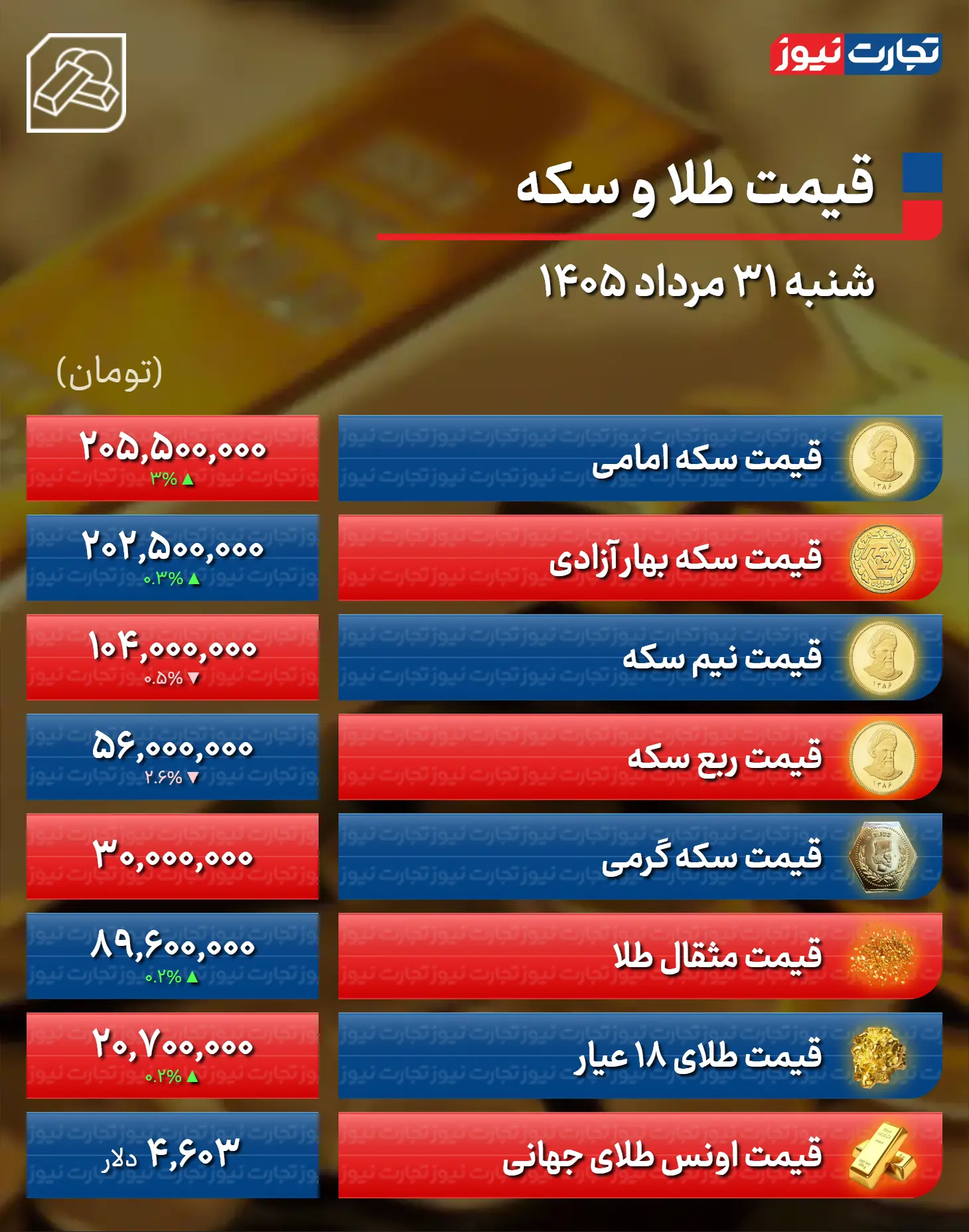 price-table-telegram-74