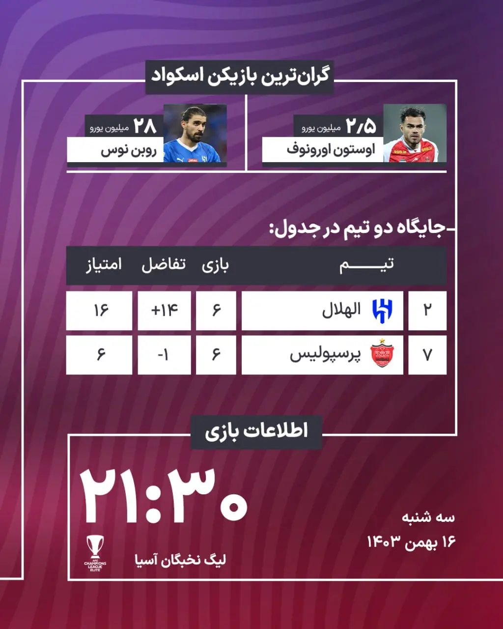 پرسپولیس