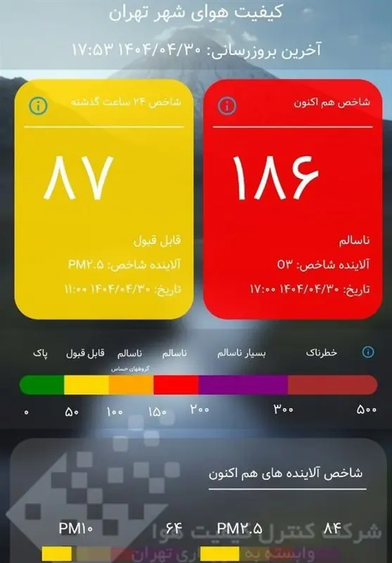 1404043018434887333482124