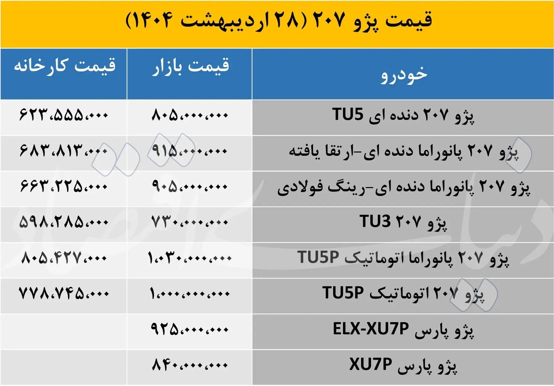 خودرو