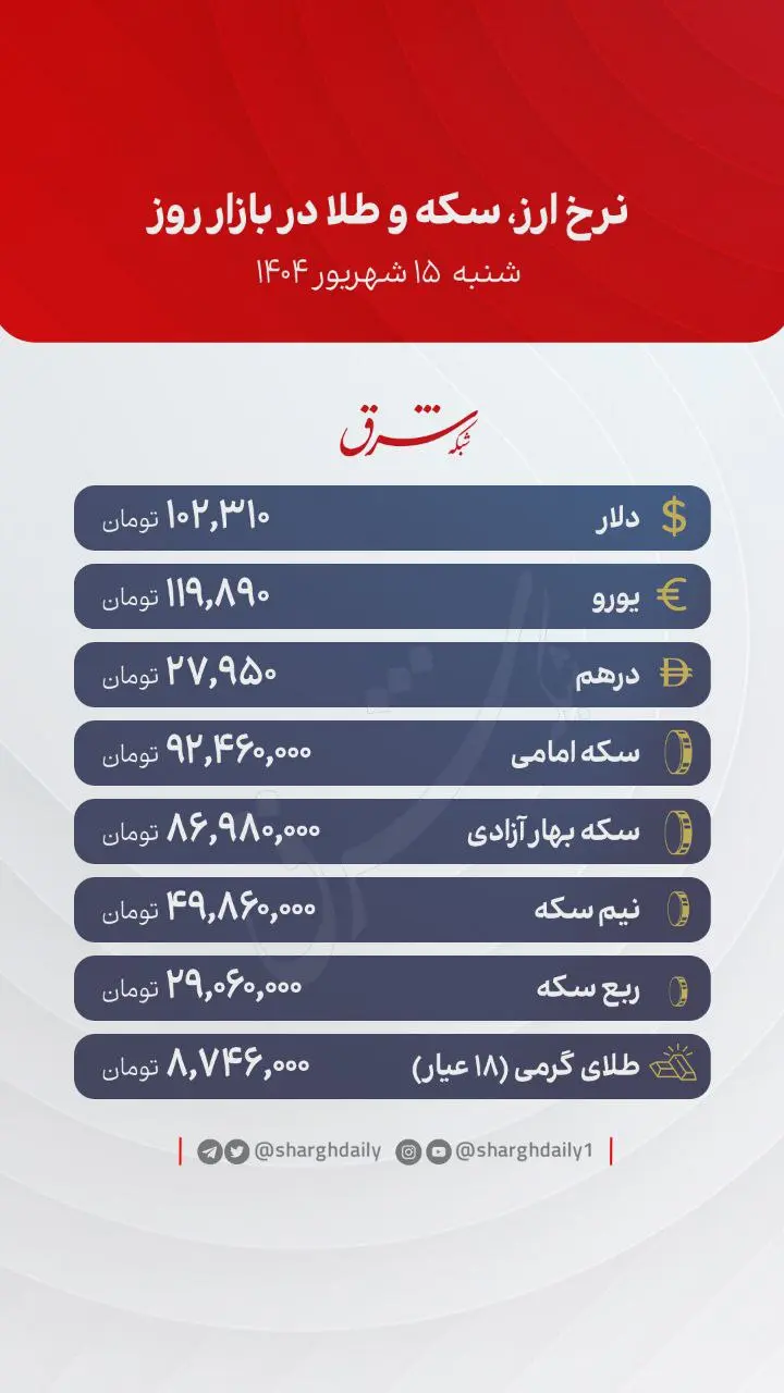 طلا