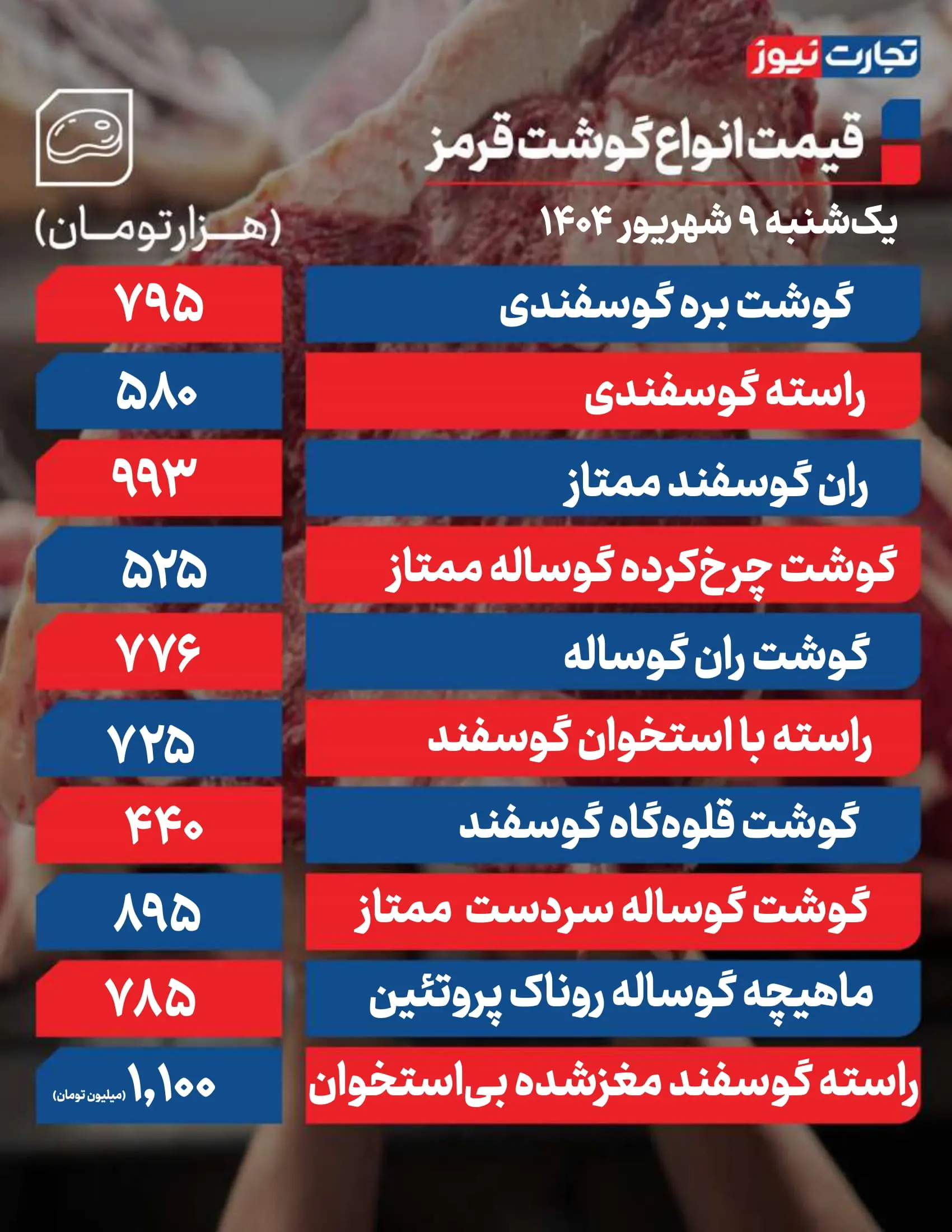 گوشت قرمز ۹ شهریور