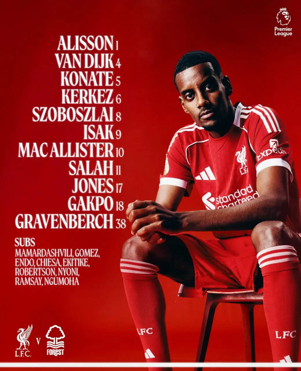 ترکیب لیورپول برابر ناتینگهام‌فارست