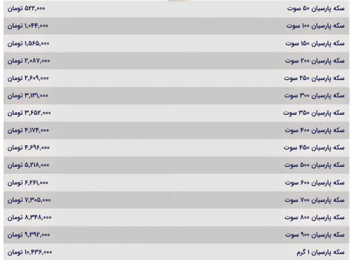 Screenshot 2025-11-01 141555