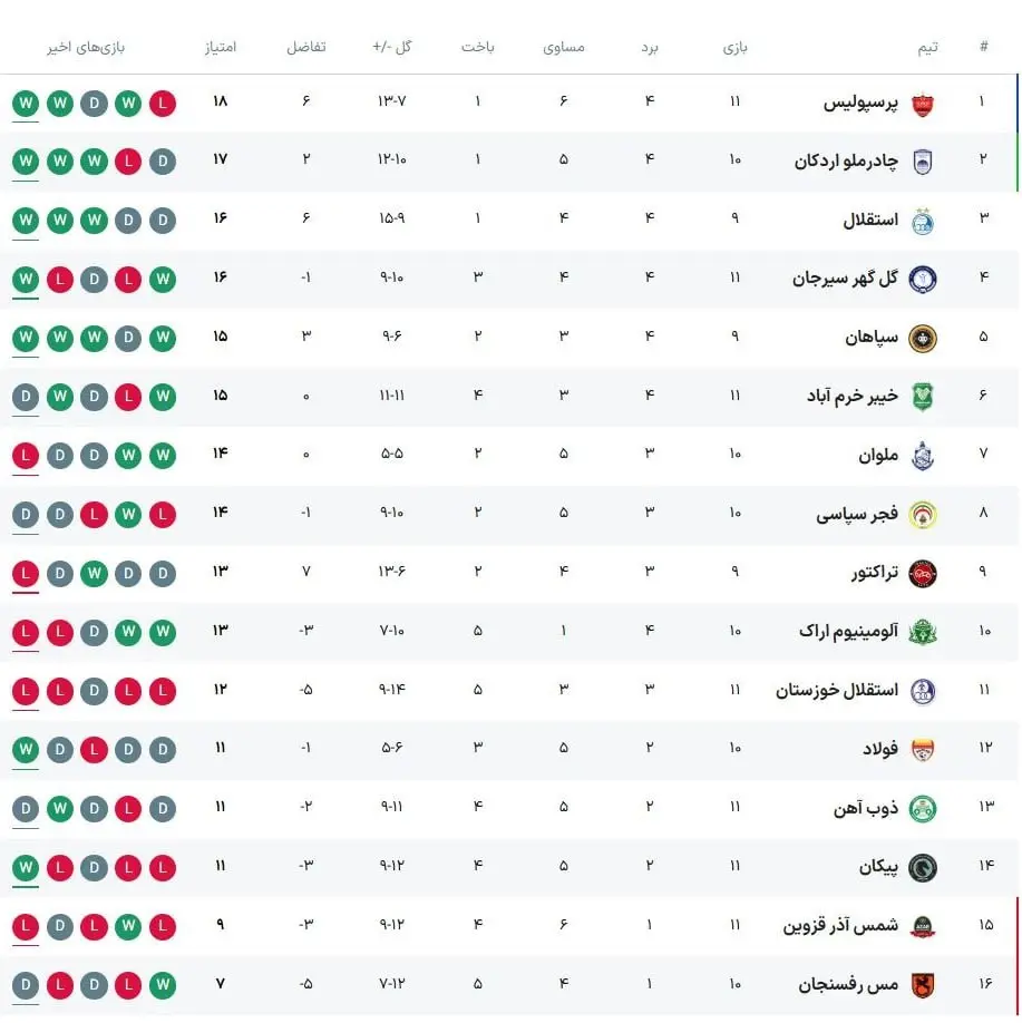 photo_2025-11-28_20-14-33