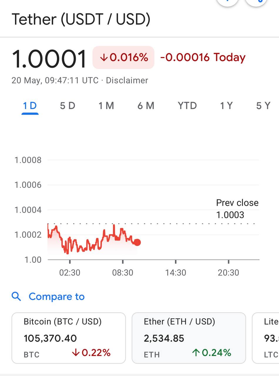 1000009889