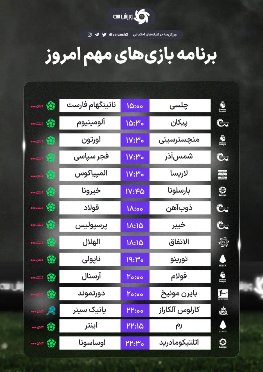 لیگ برتر