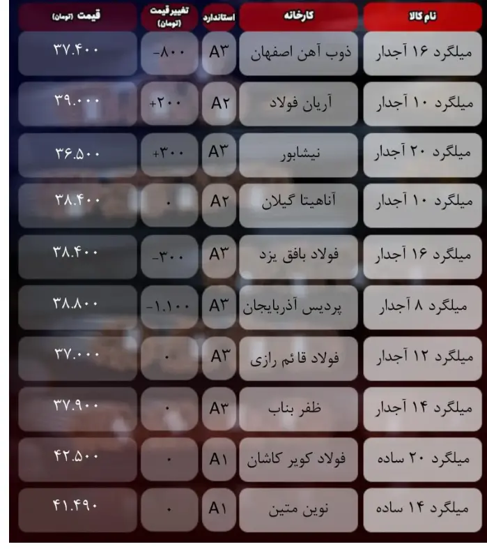 Screenshot 2025-06-11 080052